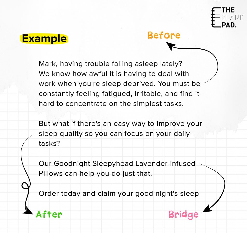 5 Proven Copywriting Formula for Beginners (With Examples) - The Blank Pad