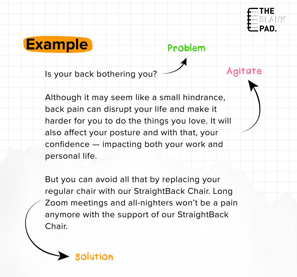 5 Proven Copywriting Formula for Beginners (With Examples) - The Blank Pad