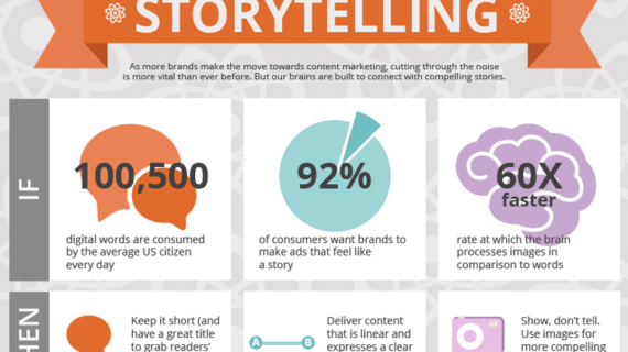 Penting! What Is Open Loop In Copywriting Terbaik