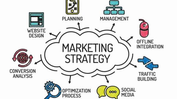 Rahasia Strategi Marketing Yang Baik Dan Benar Terbaik