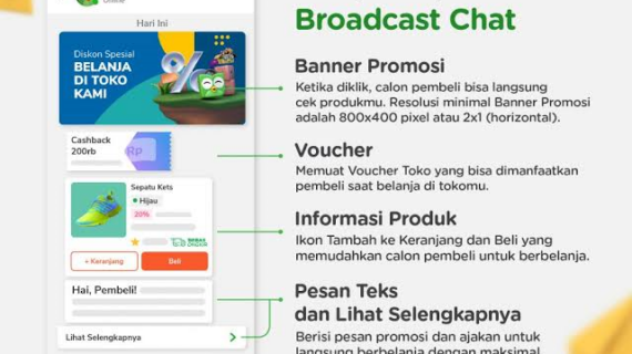 Terungkap Contoh Broadcast Promosi Di Wa Wajib Kamu Ketahui