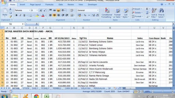 Terungkap Cara Kerja Freelance Data Entry Terbaik