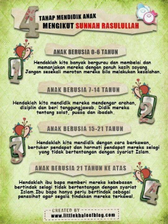 Cara Nak Menjadi Dispilin Dalam Islam