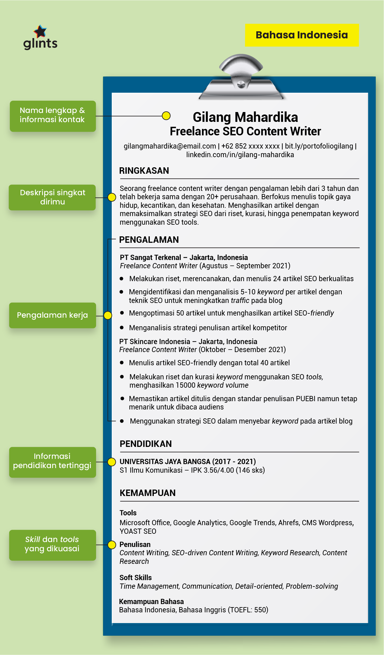 CV Freelance: Cara Menulis, Contoh, dan Template - Glints Blog