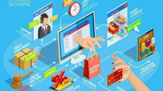 Terungkap Cara Bisnis Lewat Toko Online Terpecaya