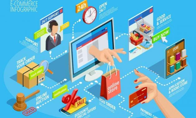 Gambar Ide Bisnis Anak Muda
