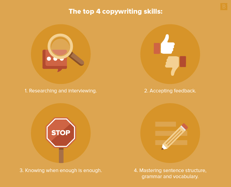 Copywriting Skills