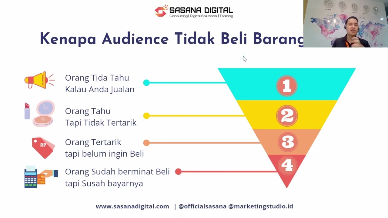 Cara Jualan Online Agar Cepat Laku | LiburNasional.net