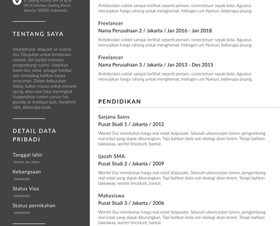 Hebat! Cara Kerja Freelance Di Fastwork Wajib Kamu Ketahui