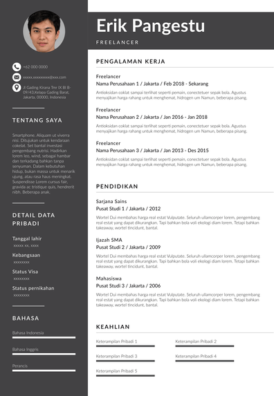 Bagaimana Cara Kerja Freelance - Homecare24