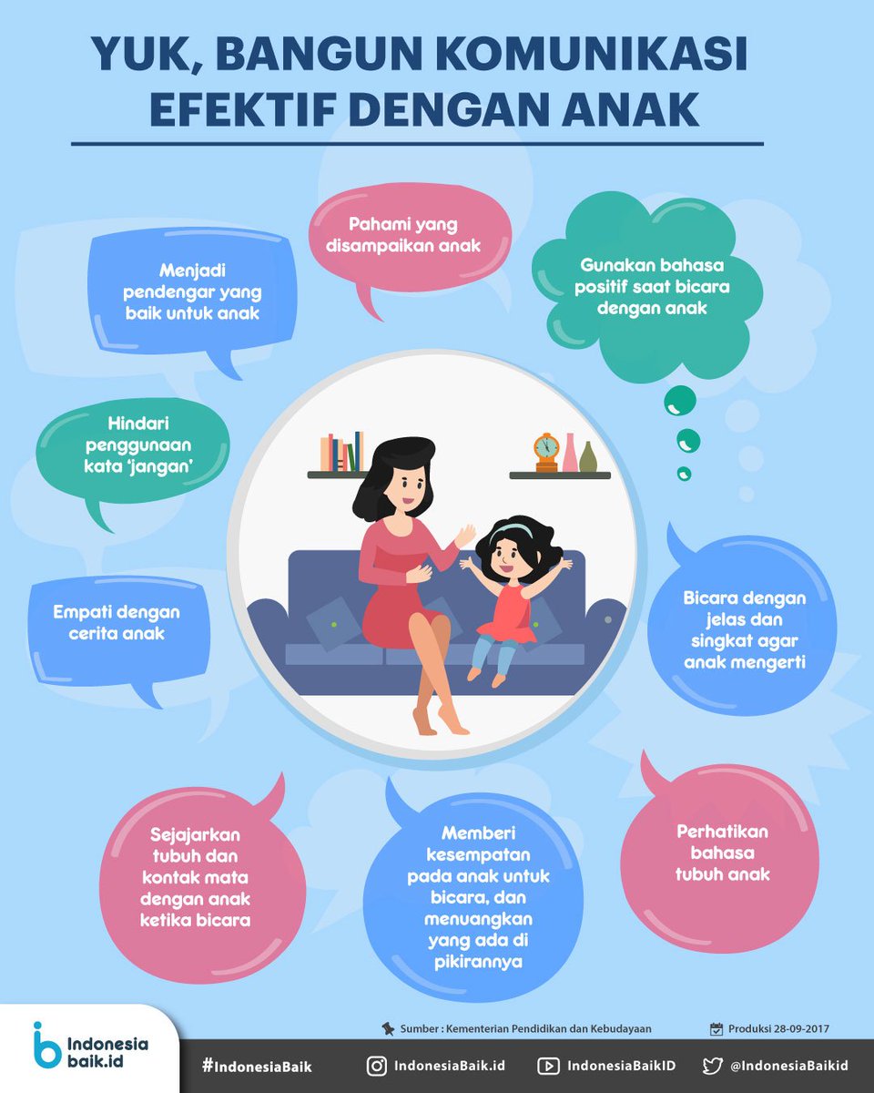 Cara Membangun Komunikasi Yang Efektif Dalam Perusahaan - Riset