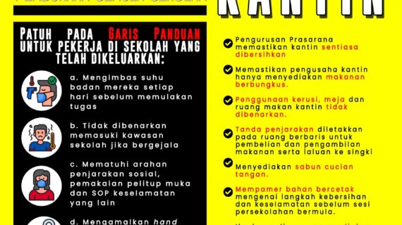 Dahsyat! Garis Panduan Pengusaha Kantin Sekolah Wajib Kamu Ketahui