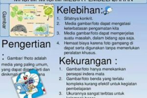 Terbongkar! Kelebihan Dan Kekurangan Online Advertising Terpecaya