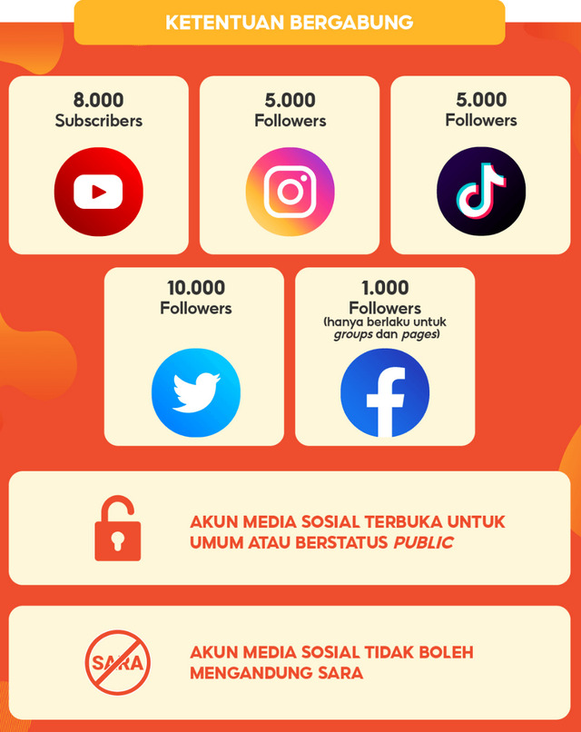 Cara Kerja Shopee Affiliate Program Agar Raih Jutaan Rupiah