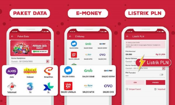 Cara Jualan Pulsa Online Dari Nol Hingga Menghasilkan