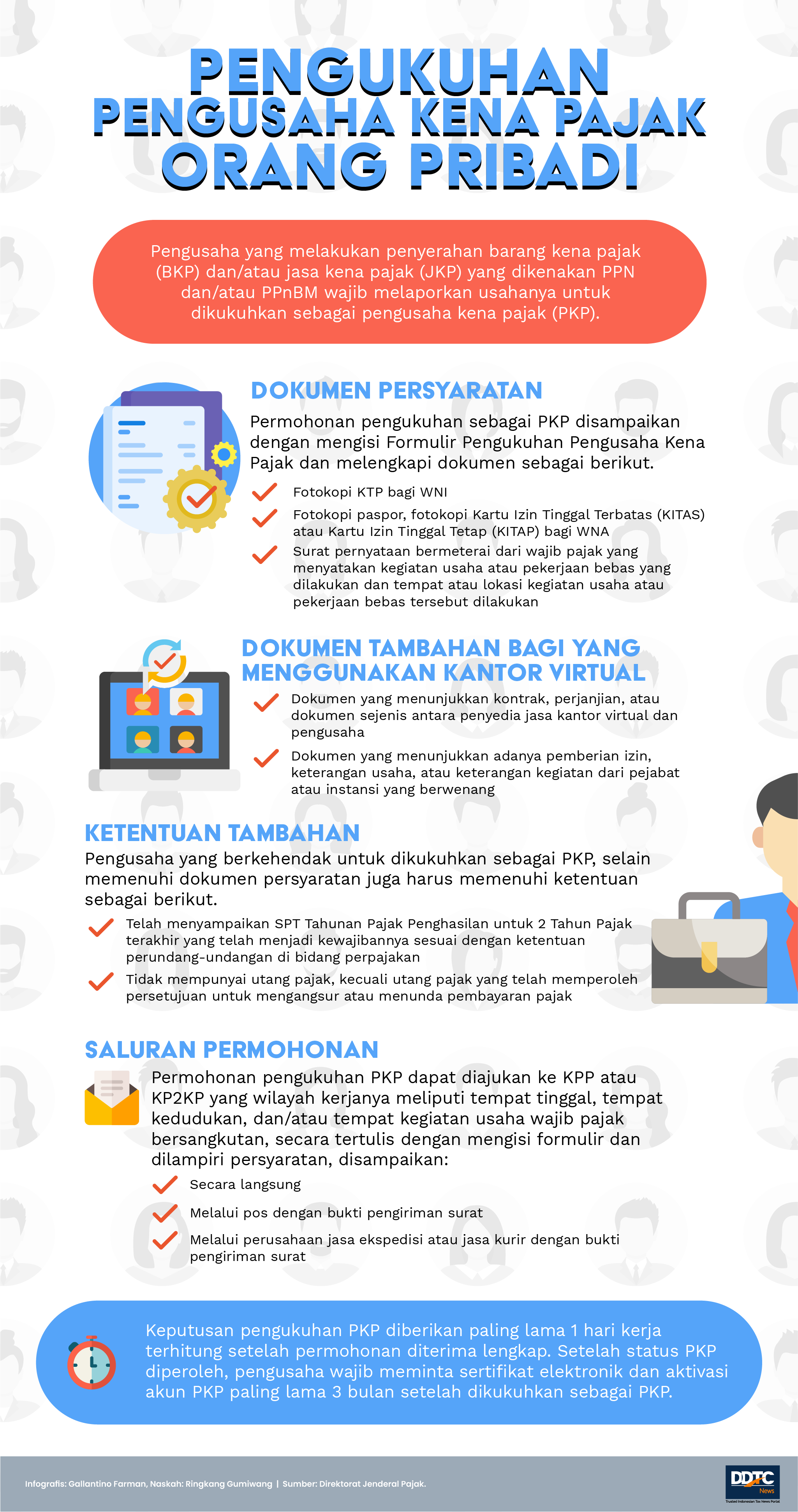 Cara Pengukuhan Pengusaha Kena Pajak Orang Pribadi