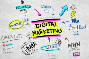 Simak! Cara Digital Marketing Yang Baik Wajib Kamu Ketahui