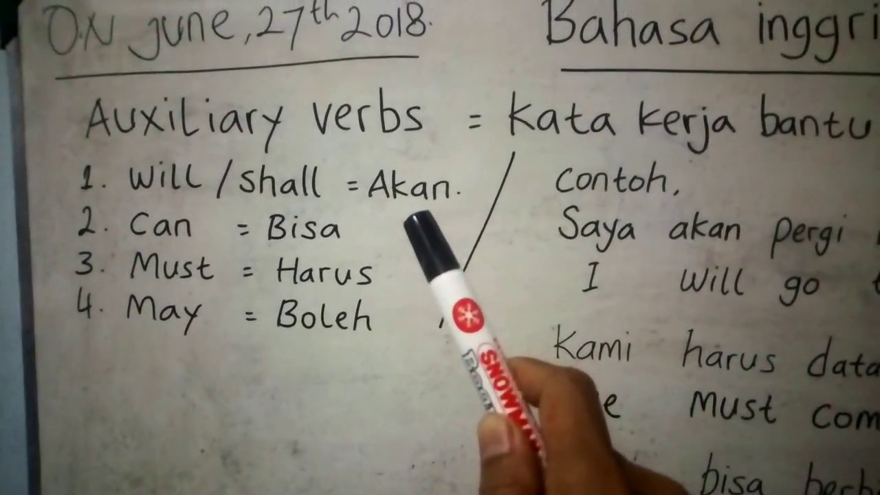 Cara belajar bahasa inggris dengan cepat dan mudah dimengerti | Play
