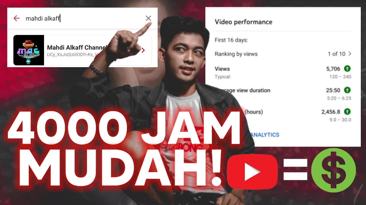 BELI JAM TAYANG YOUTUBE - BISA MONETISASI‼️