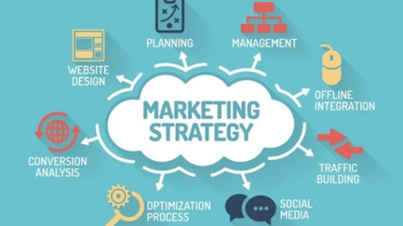 Penting! Strategi Marketing Dalam Memasarkan Produk Wajib Kamu Ketahui