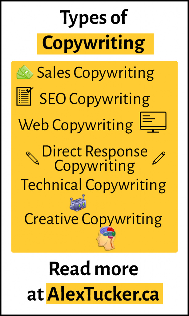 Infografis Jenis-jenis Copywriting