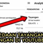 Hebat! Cara Agar Jam Tayang Youtube Banyak Terbaik