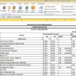 Terbongkar! Download File Excel Laporan Keuangan Perusahaan Manufaktur Terbaik