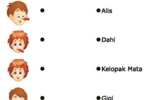 Simak! Youtube Belajar Bahasa Inggris Anak Tk Terpecaya