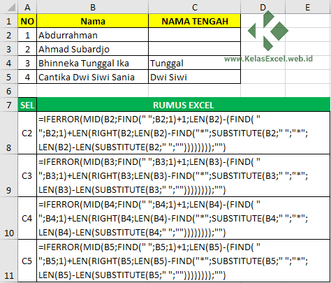 Cara Menyingkat Nama Orang – Ujian