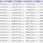 Rahasia Download Sas Dataset As Csv Terpecaya