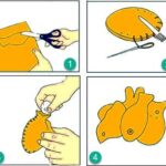 Wow! Langkah Membuat Gambar 3 Dimensi Wajib Kamu Ketahui