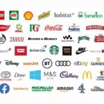 Wow! Cara Membuat Nama Brand Dari Nama Sendiri Terbaik