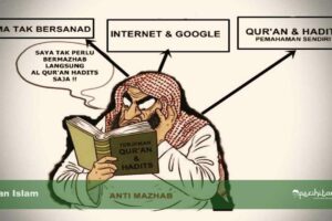 Terbongkar! Hukum Belajar Agama Lewat Youtube Wajib Kamu Ketahui