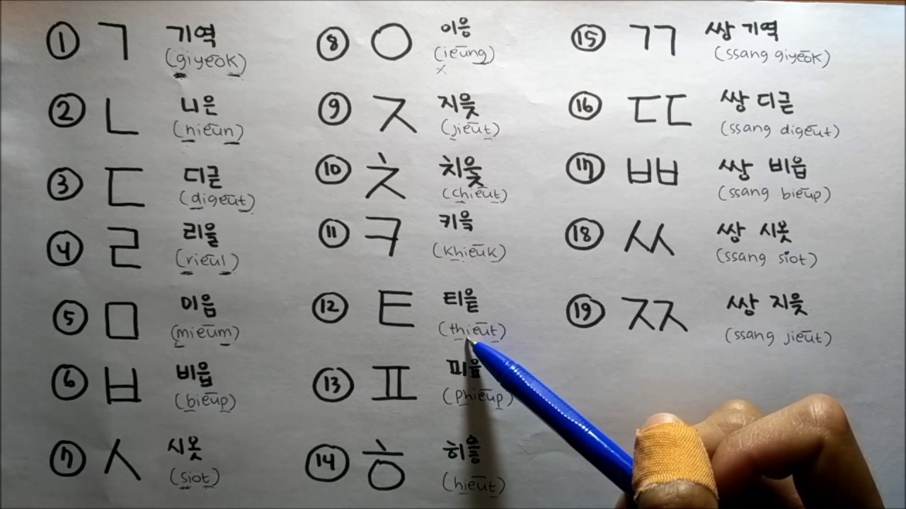 Belajar Bahasa Korea Dasar Youtube - Belajar Bahasa Asing