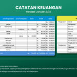 Hebat! Download File Excel Laporan Keuangan Pribadi Terpecaya