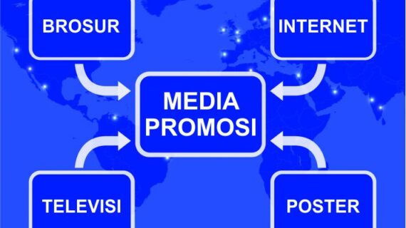 Hebat! Media Promosi Adalah Terbaik