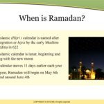Simak! Ramadan Presentation For Non-muslims Terpecaya