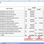 Dahsyat! Template Excel Keuangan Pribadi Terpecaya