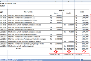 Dahsyat! Template Excel Keuangan Pribadi Terpecaya