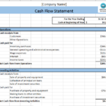 Terungkap Contoh Cash Flow Excel Download Terpecaya