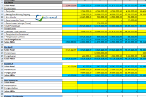 Terungkap Template Excel Penjualan Harian Pdf Terbaik
