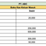 Inilah Download Pembukuan Toko Excel Gratis Wajib Kamu Ketahui
