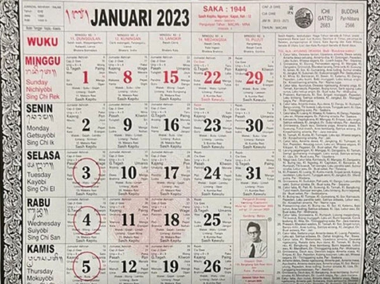 Kalender Bali 10 Januari 2023