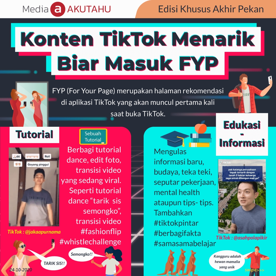 Konten Tiktok Menarik Biar Masuk FYP - Akutahu.com - Sekejap Lebih Cerdas