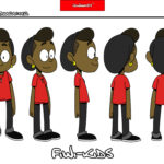 Terungkap Animation Character Design Sheet Template Terbaik