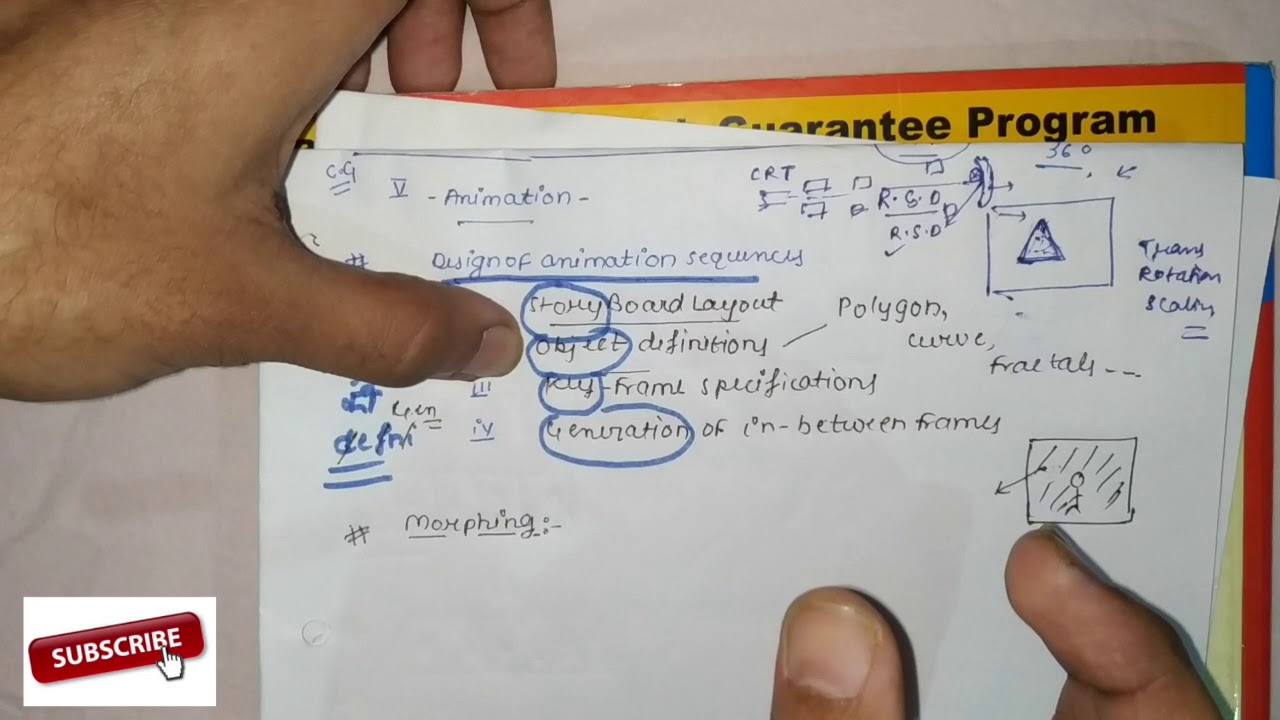 Top 56 + Design of animation sequence in computer graphics pdf