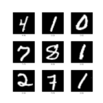 Dahsyat! Download Mnist Dataset Csv Github Terpecaya