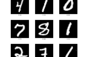 Dahsyat! Download Mnist Dataset Csv Github Terpecaya