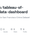 Terungkap Download Us Crime Dataset Csv For Tableau Terpecaya