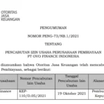 Terbongkar! Dana Ojk Terbaik